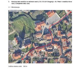 Nova vas nad DragonjoNova vas nad Dragonjo